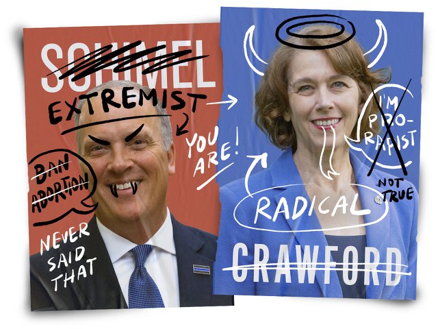 An illustration representing vandalized campaign posters for Crawford and Schimel.